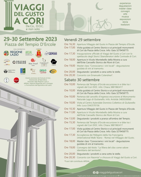cori